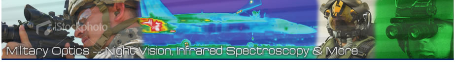 military optics - night vision - heads up displays